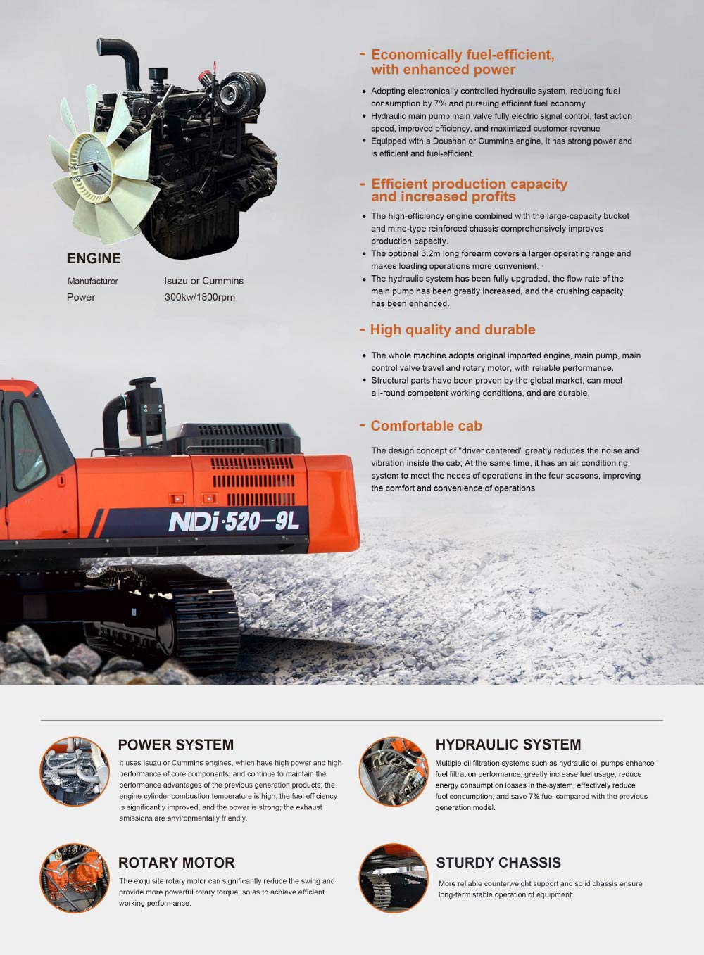 Escavadeira grande NDI520 Escavadeira grande NDI520