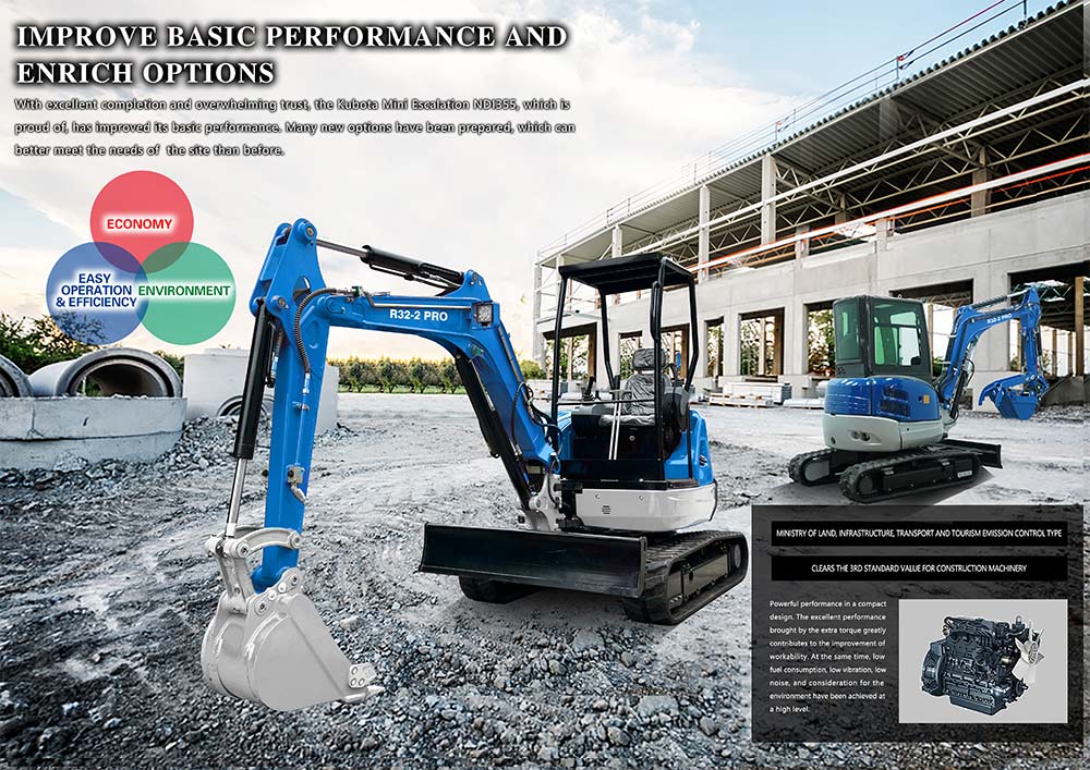 Мини багер R32-2 PRO Мини багер R32-2 PRO