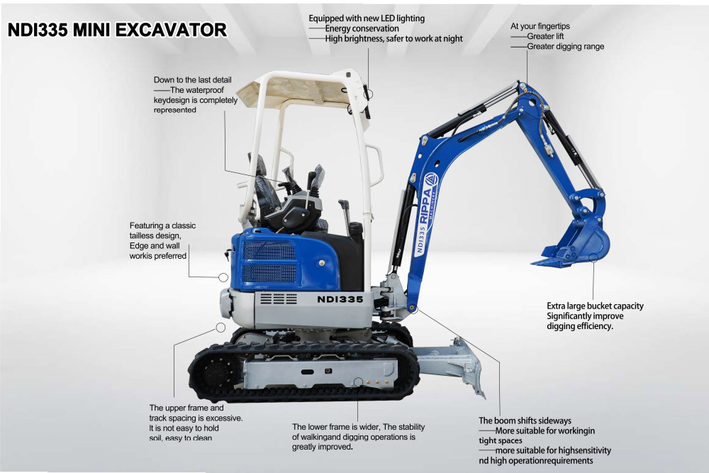 NDI335 Mini Ecavator NDI335 Mini Ecavator