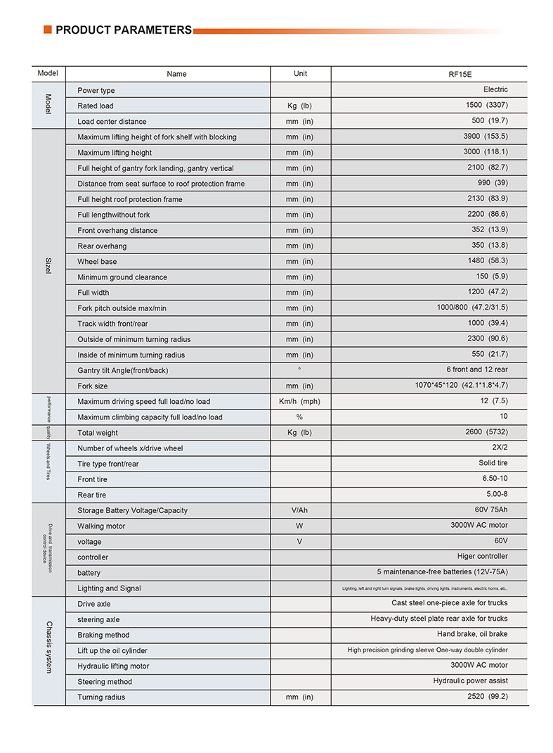 Electric Forklift.jpg  Electric Forklift.jpg