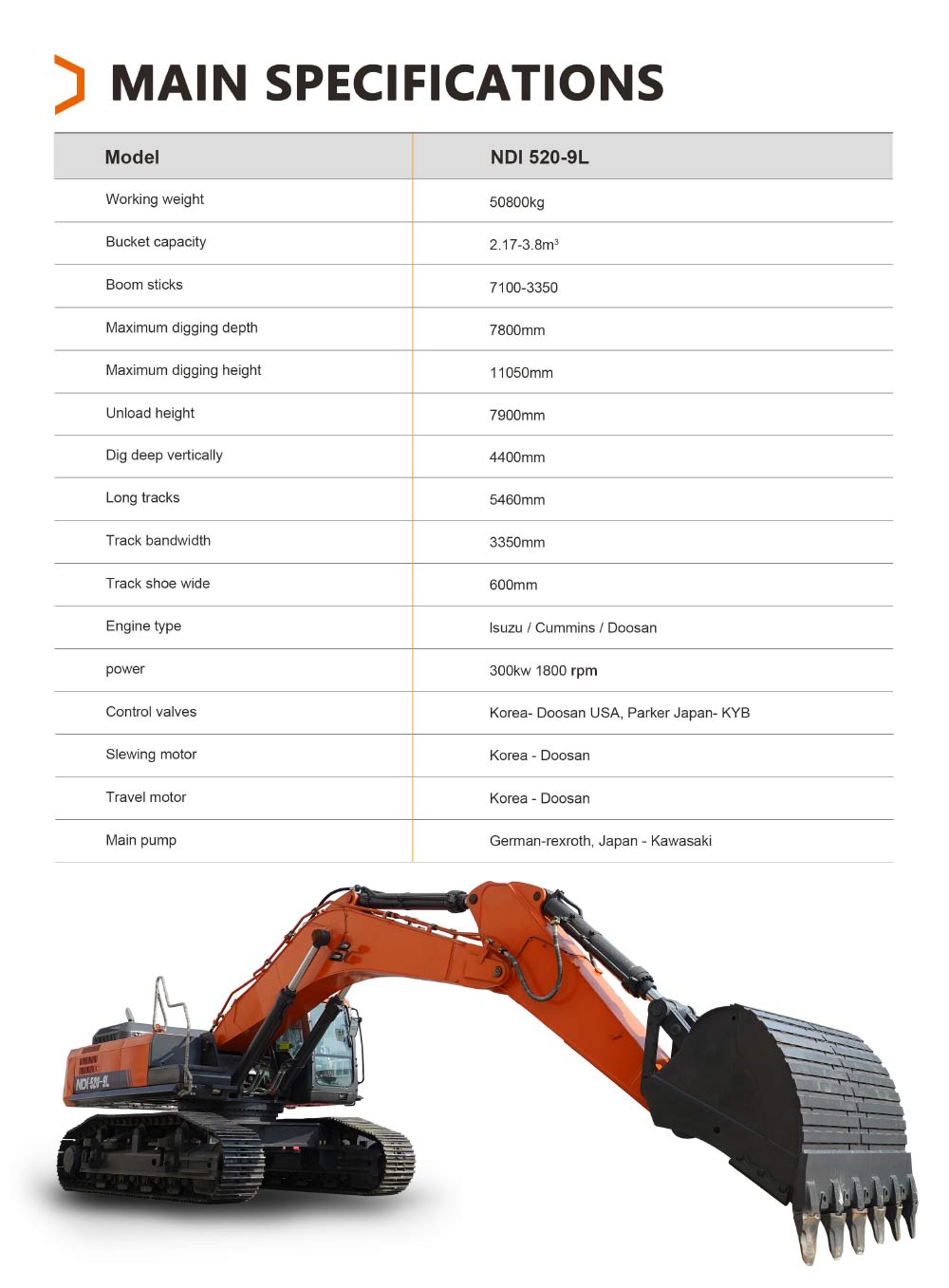 Escavadeira de 50 toneladas equipada com motor Doosan