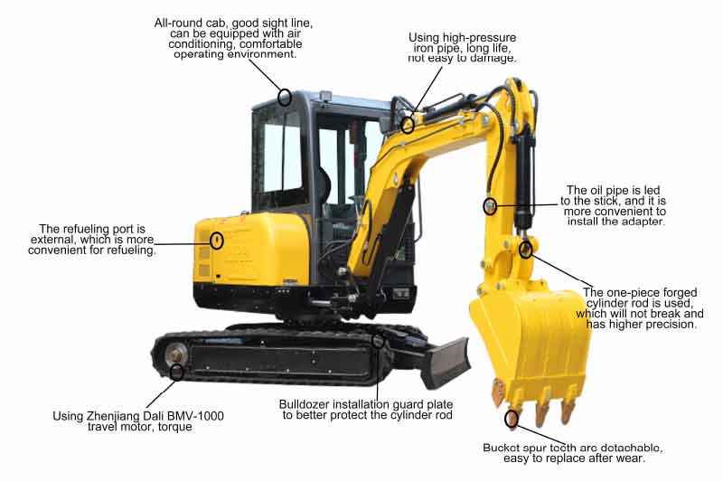 Escavatore da 2,5 t in vendita Escavatore da 2,5 t in vendita