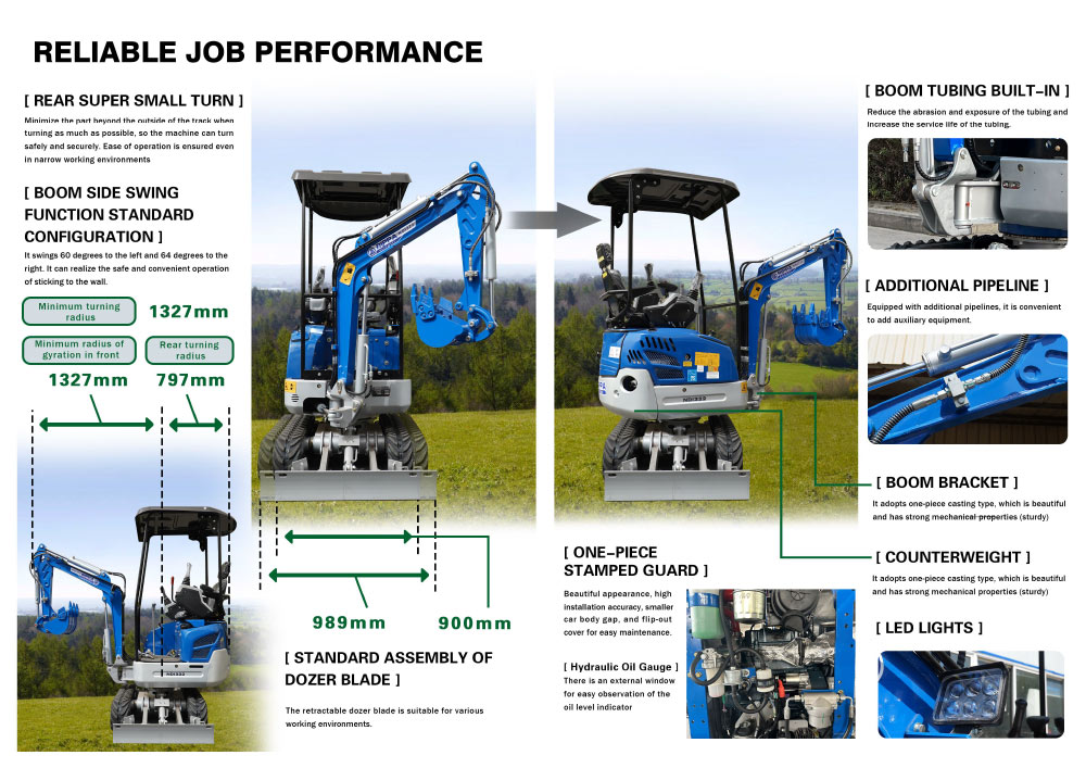 Fabbrica di escavatori cinesi da 1,4 tonnellate Fabbrica di escavatori cinesi da 1,4 tonnellate