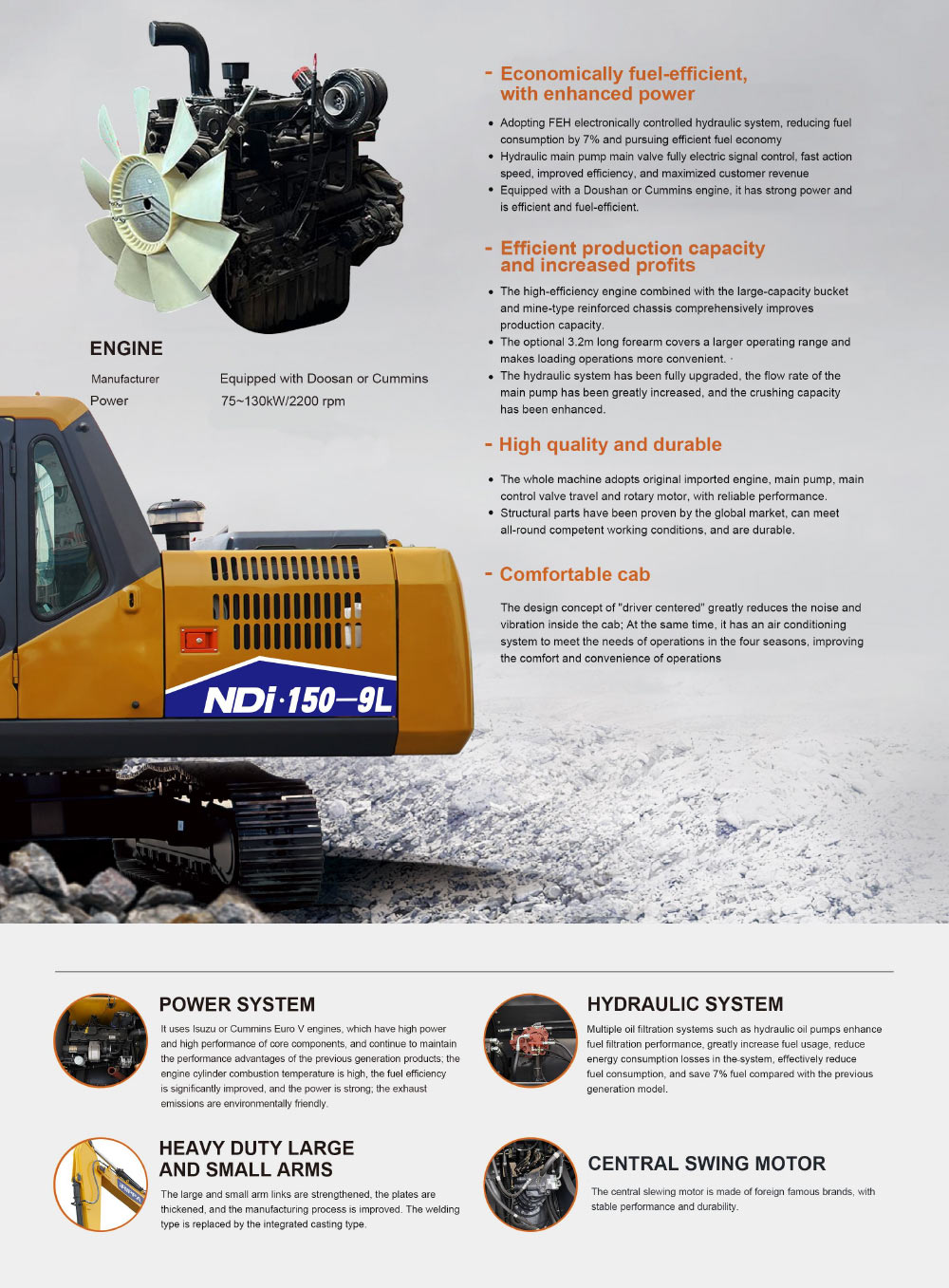 15-Tonnen-Bagger mit Doosan-Hauptpumpe ausgestattet 15-Tonnen-Bagger mit Doosan-Hauptpumpe ausgestattet