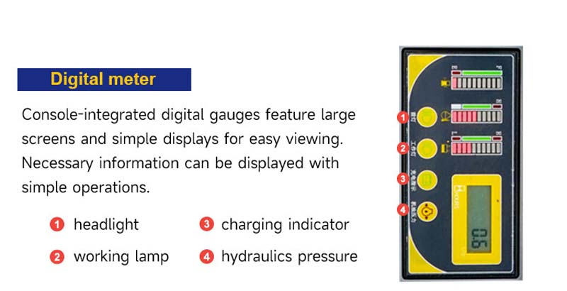 Mini Excavator For Sale R32 Mini Excavator For Sale R32