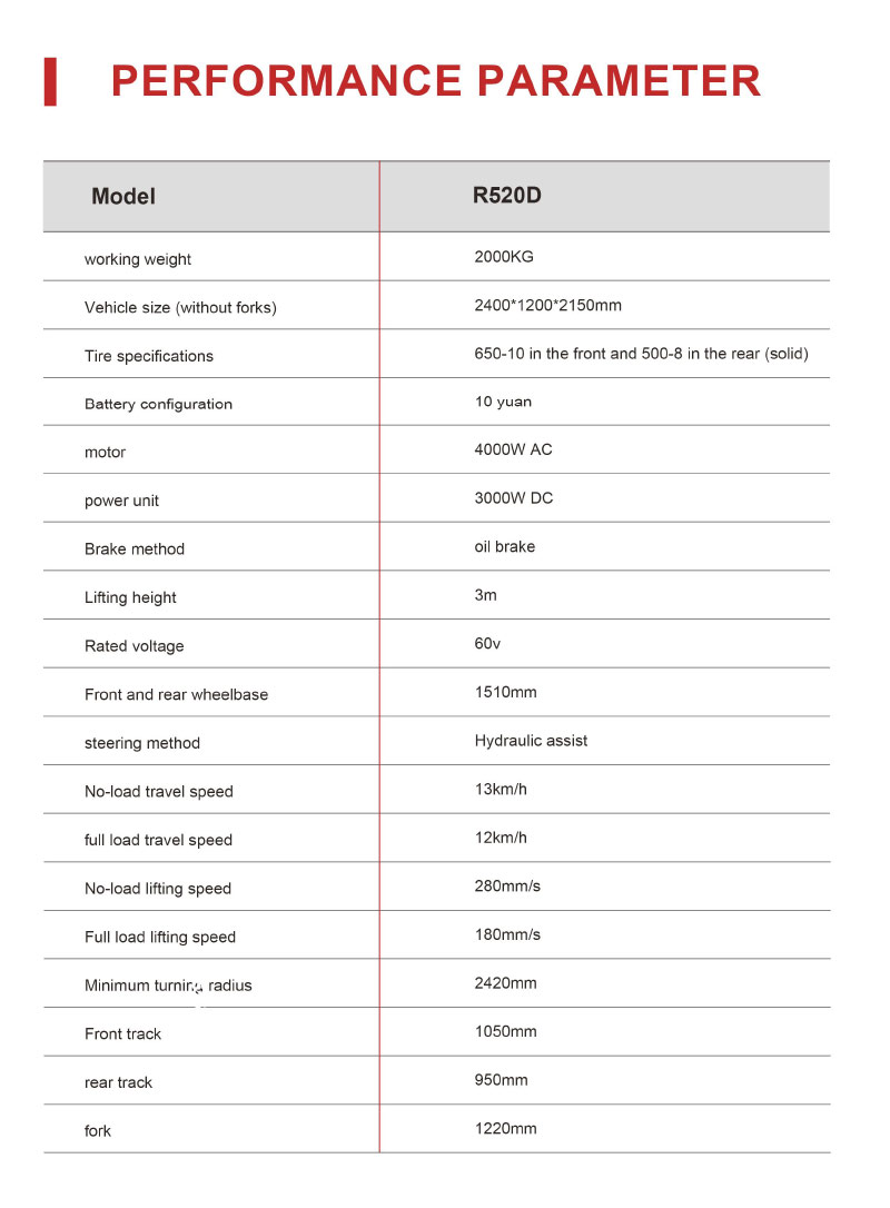 Nuovo carrello elevatore elettrico cinese da 2 tonnellate in vendita Nuovo carrello elevatore elettrico cinese da 2 tonnellate in vendita