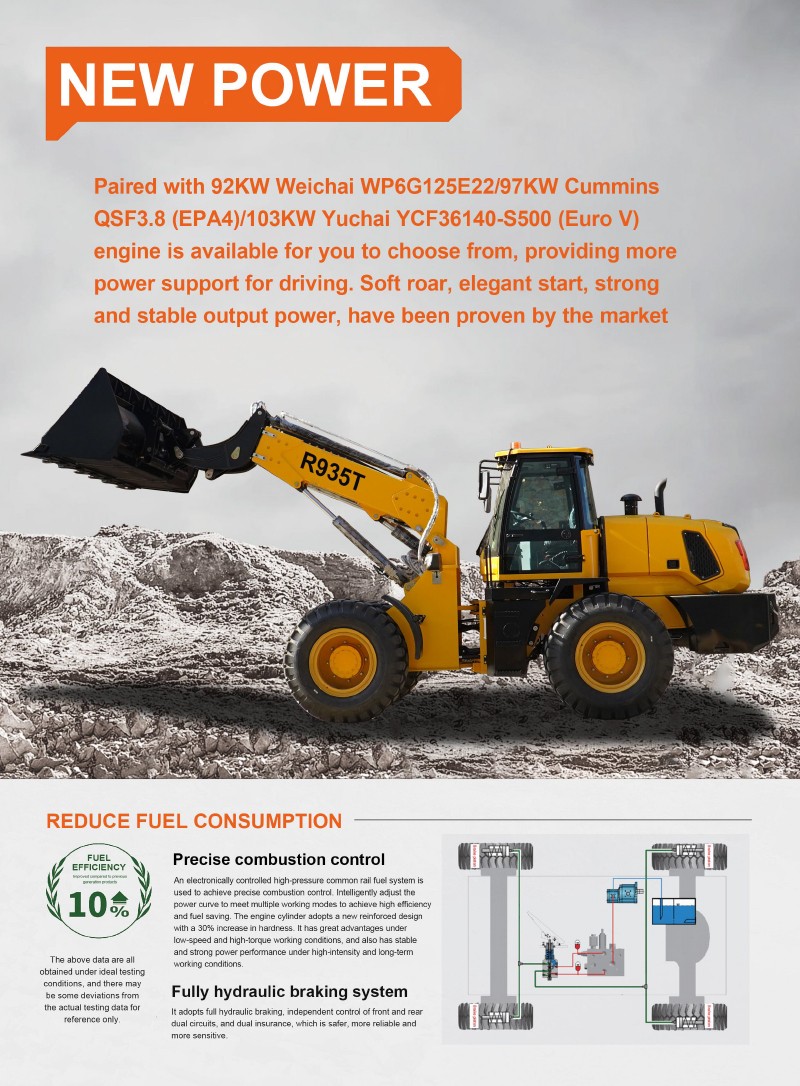 Carregadeira de rodas de 7,8 toneladas à venda em chinês Carregadeira de rodas de 7,8 toneladas à venda em chinês