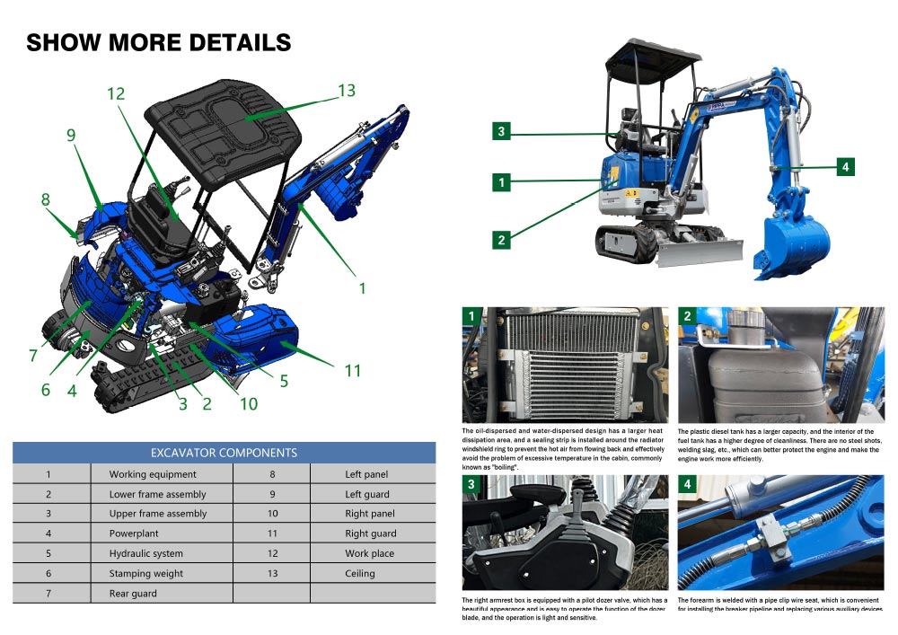 Motor Kubota fabricante de escavadeira de 1,4 toneladas