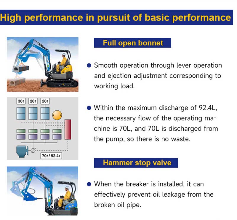 Mini Excavator For Sale R32 Mini Excavator For Sale R32