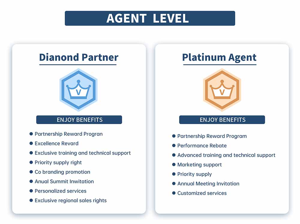 RIPPA mini excavator RIPPA mini excavator