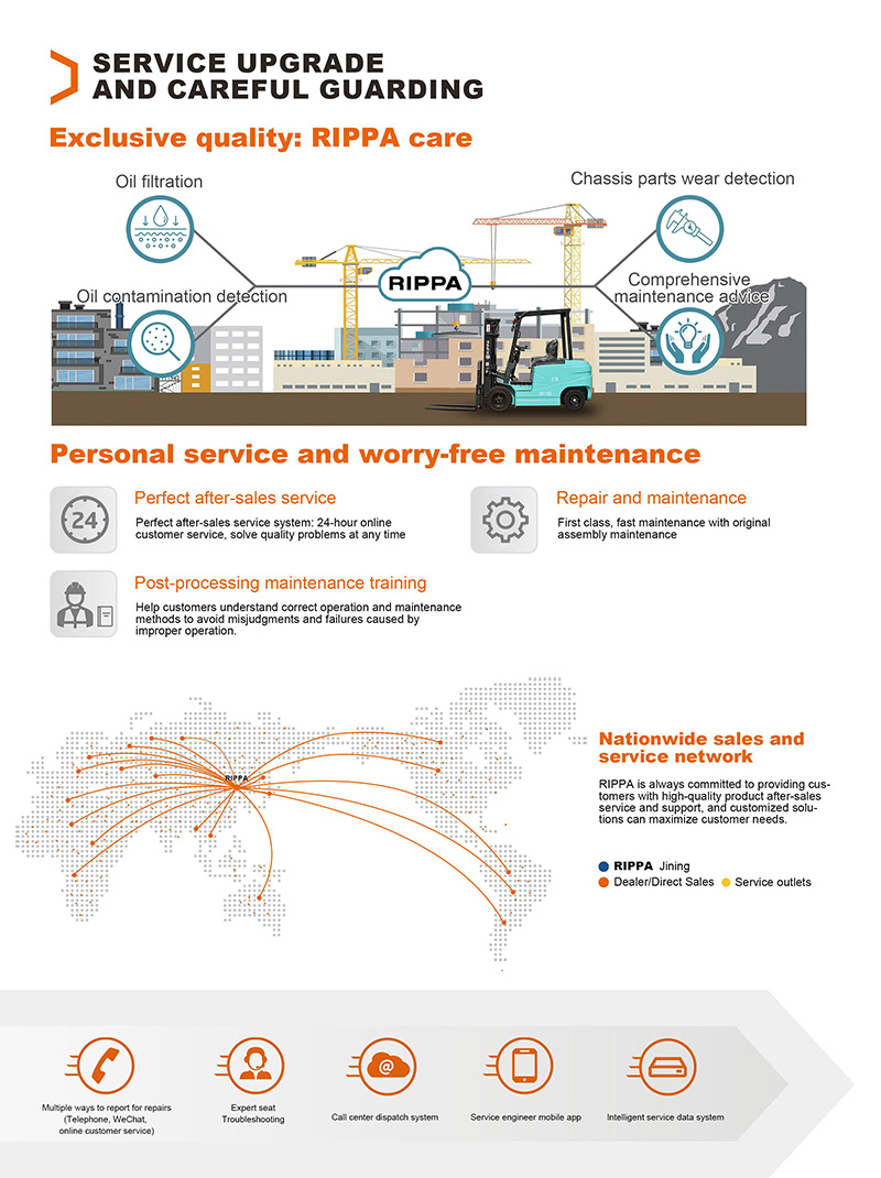 Electric Forklift.jpg  Electric Forklift.jpg