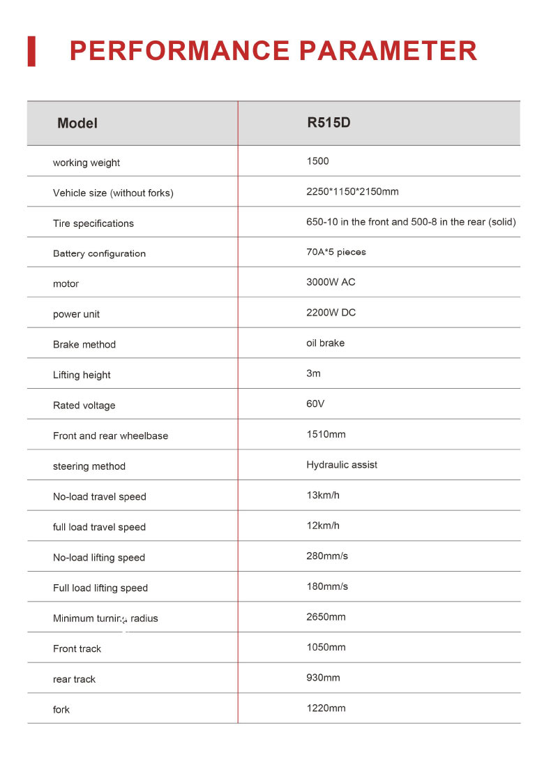 Nova empilhadeira elétrica chinesa de 1,5 toneladas para venda Nova empilhadeira elétrica chinesa de 1,5 toneladas para venda