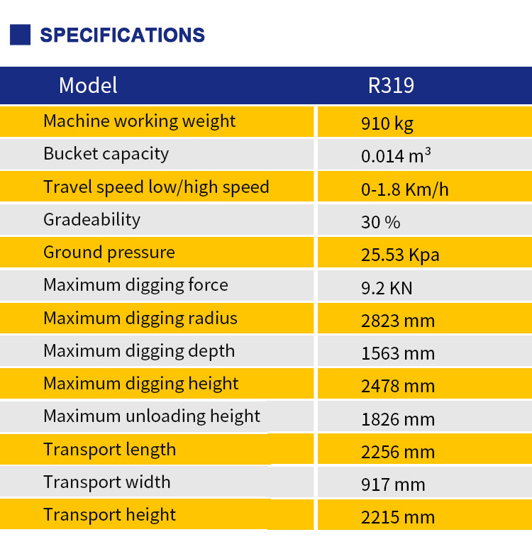 Satılık Mini Ekskavatör R319 Satılık Mini Ekskavatör R319