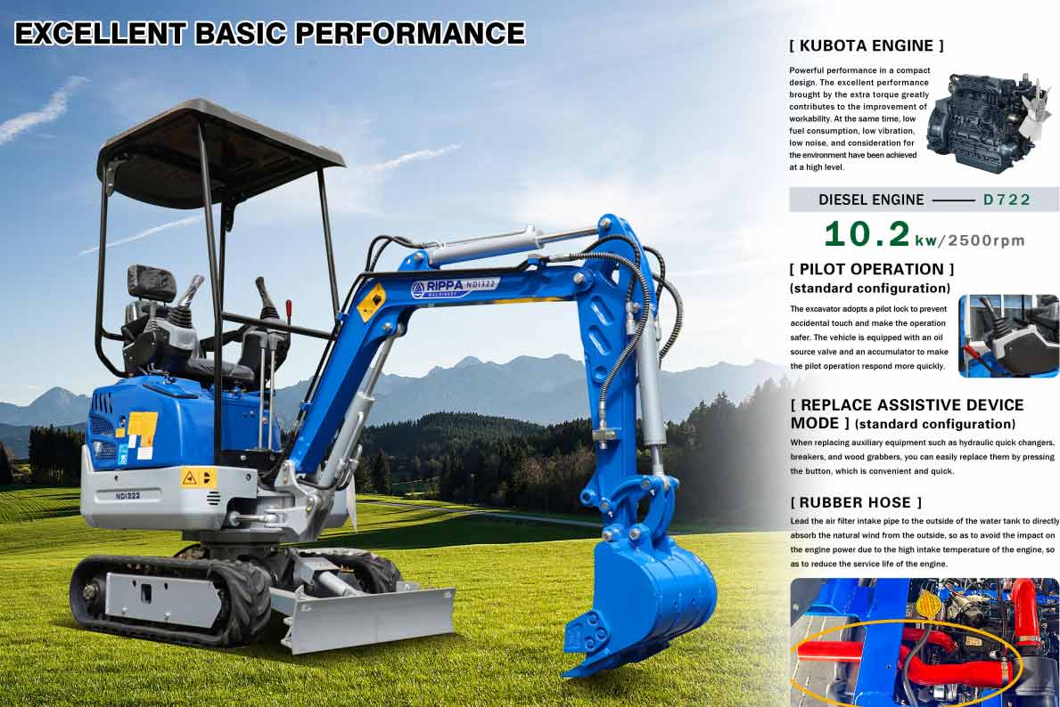 Miniescavadeira de 1,4 toneladas com certificação CE