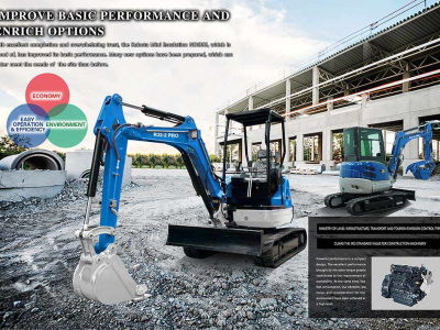 Equipamento de construção de escavadeiras compactas