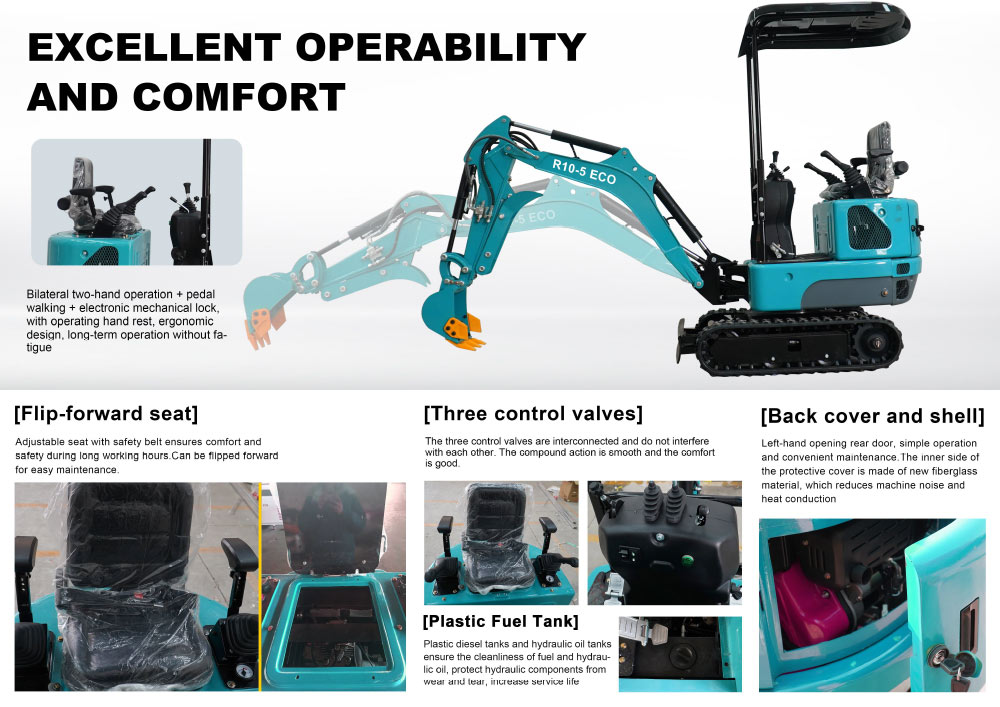 Mini-pelle chinoise R10-5ECO d'une tonne