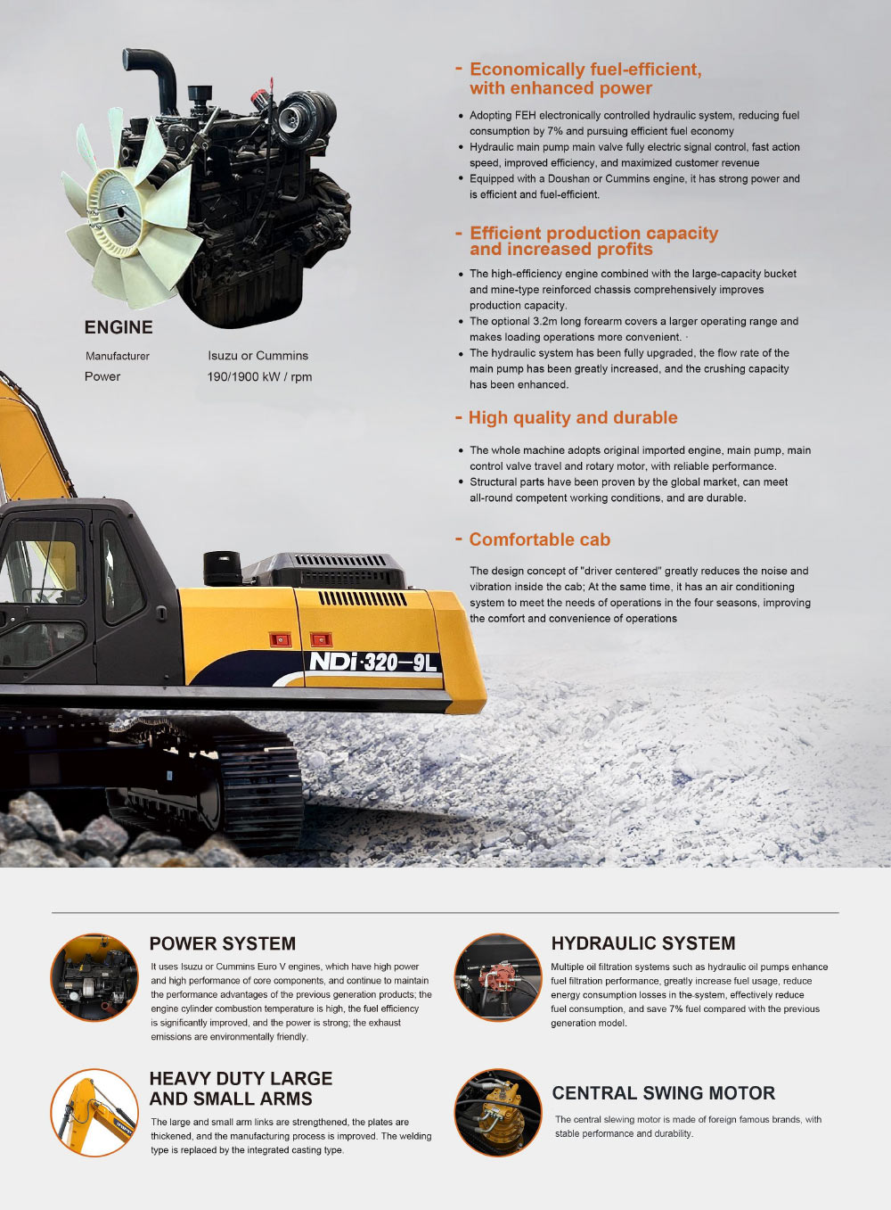 29,6-тонен багер, оборудван с главна помпа Doosan 29,6-тонен багер, оборудван с главна помпа Doosan