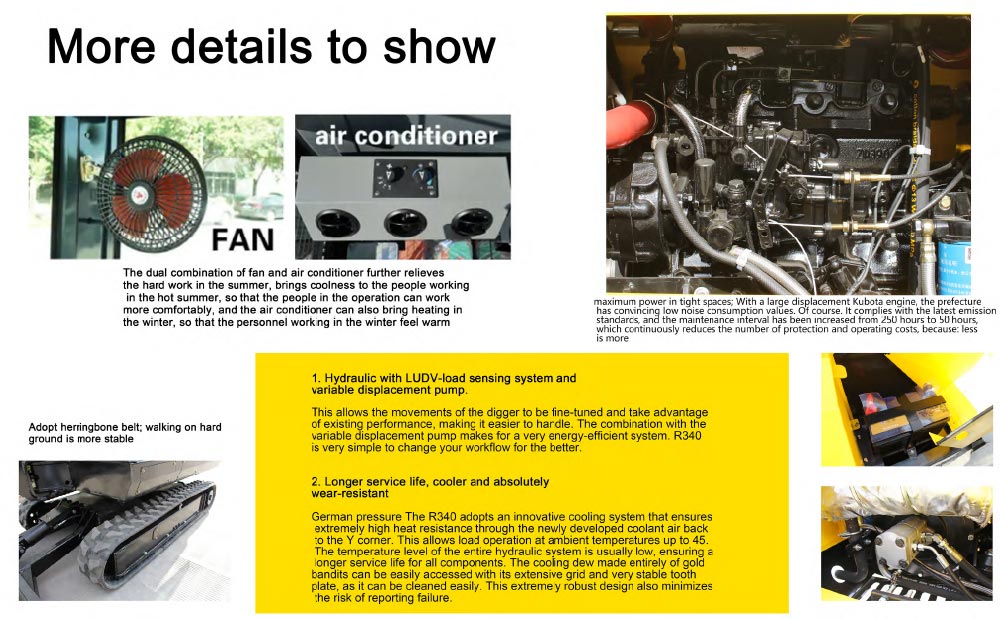 Mini-excavatrice R340