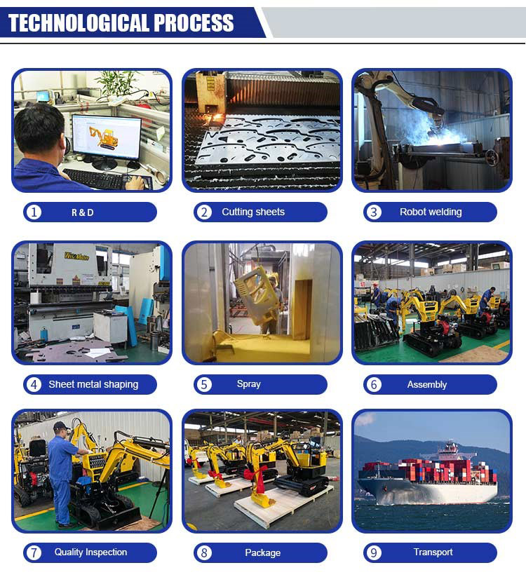 Shandong Lipai Machinery Group Co., Ltd. Shandong Lipai Machinery Group Co., Ltd.