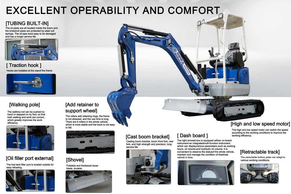 CE Sertifikalı 2 Tonluk Mini Ekskavatör NDI335 CE Sertifikalı 2 Tonluk Mini Ekskavatör NDI335
