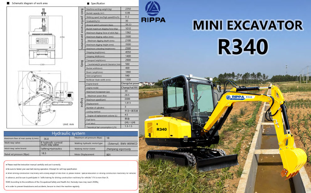 Mini-excavatrice R340