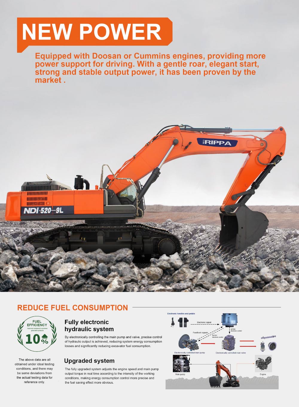 50,8-Tonnen-Bagger mit Doosan-Hauptpumpe 50,8-Tonnen-Bagger mit Doosan-Hauptpumpe