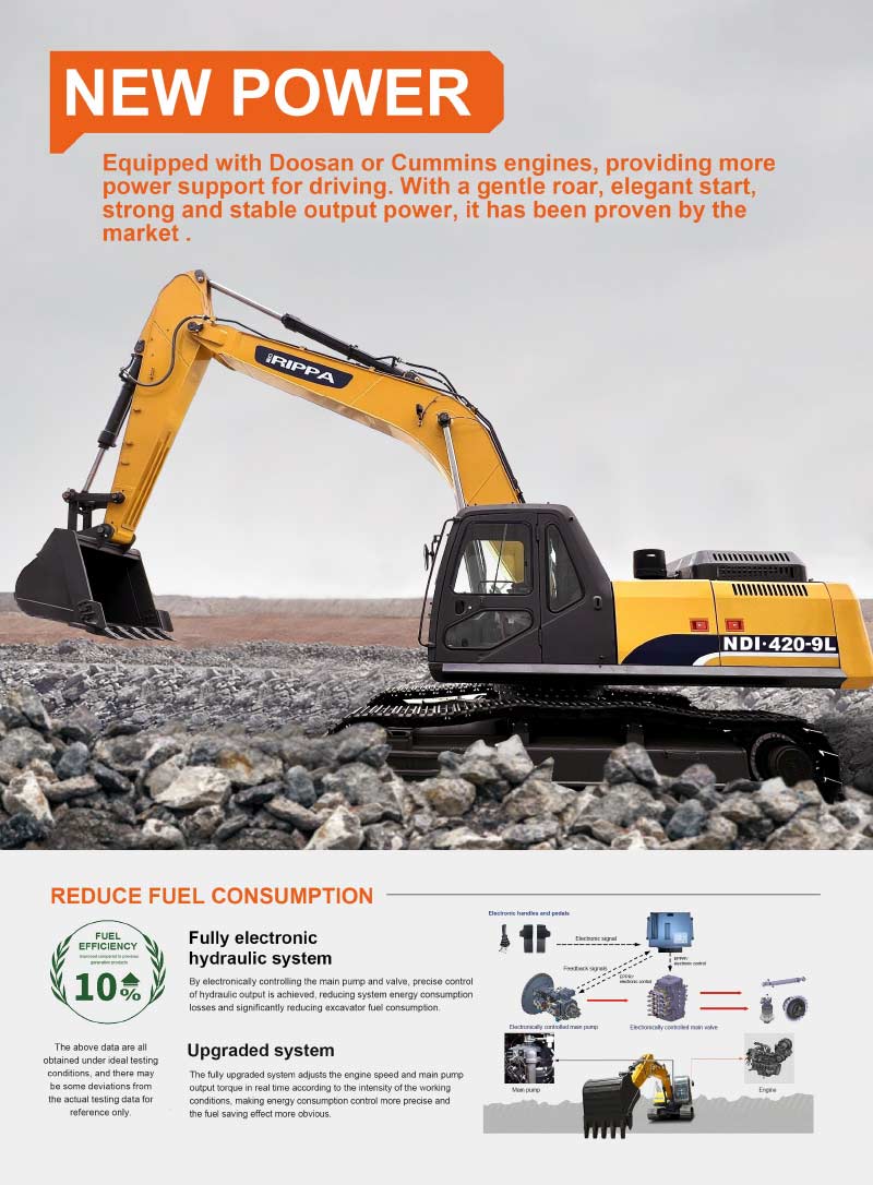 Large Excavators for Sale NDI420 Large Excavators for Sale NDI420