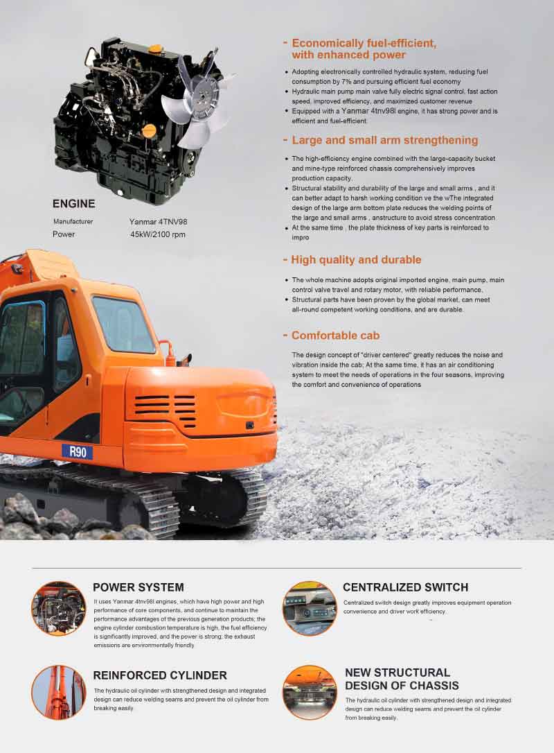 Escavadeiras médias para venda R90 Escavadeiras médias para venda R90
