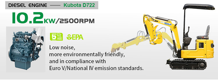 Satılık Mini Ekskavatör R319 Satılık Mini Ekskavatör R319