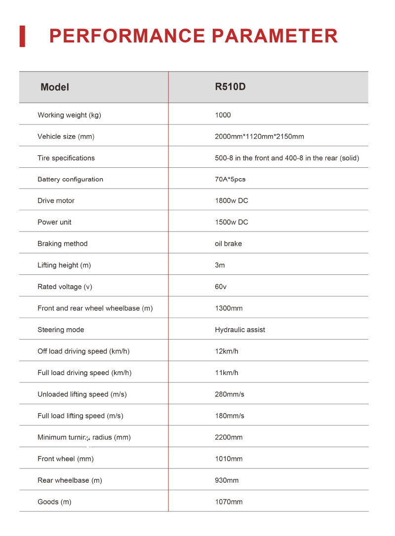 Nova empilhadeira elétrica de 1 tonelada para venda Nova empilhadeira elétrica de 1 tonelada para venda