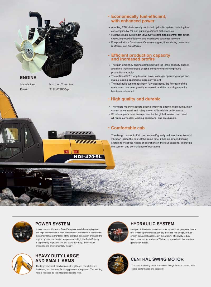 Excavatrice de 41,2 tonnes équipée d'un moteur Cummins Excavatrice de 41,2 tonnes équipée d'un moteur Cummins