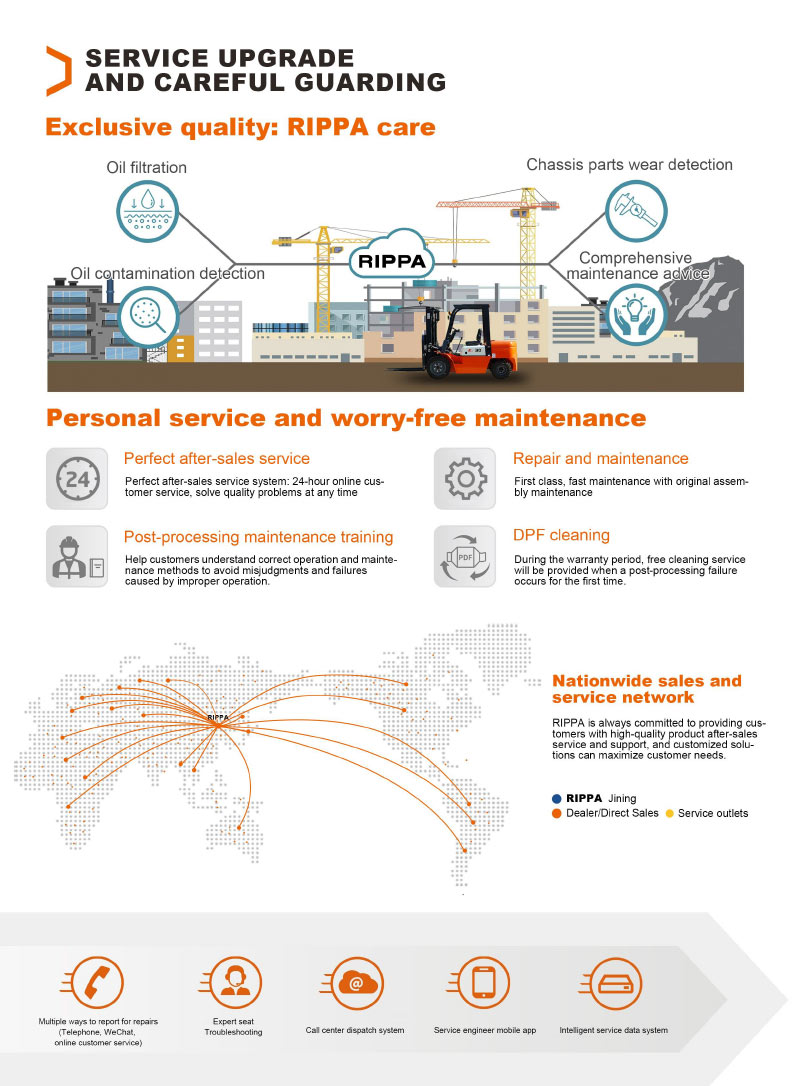 Nouveau chariot élévateur chinois de 3 tonnes à vendre Nouveau chariot élévateur chinois de 3 tonnes à vendre