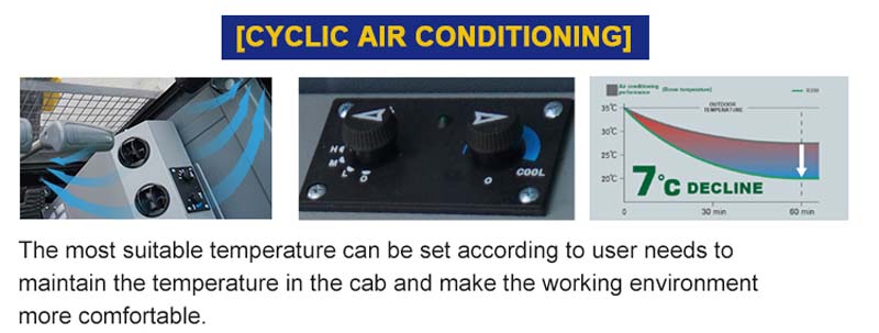 Mini Excavator For Sale R350 Mini Excavator For Sale R350