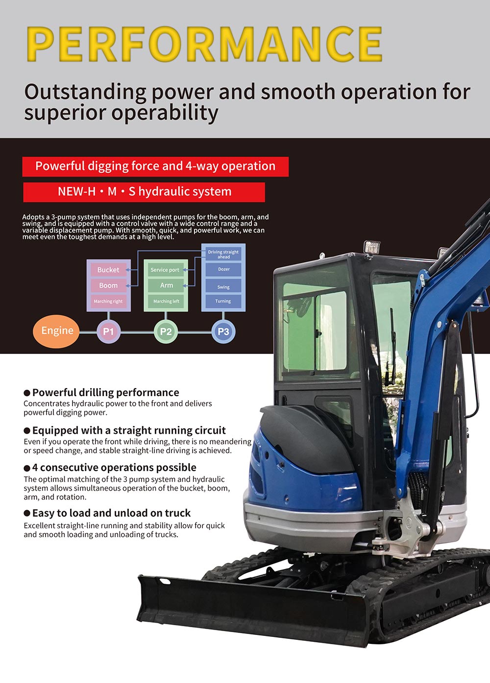 R22-1 PRO Mini Excavator