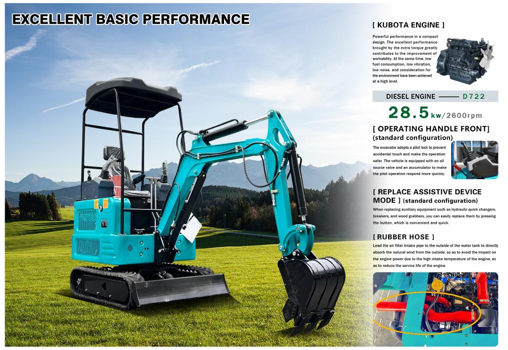 OEM d'ODM de mini excavatrice de 1,8 tonnes