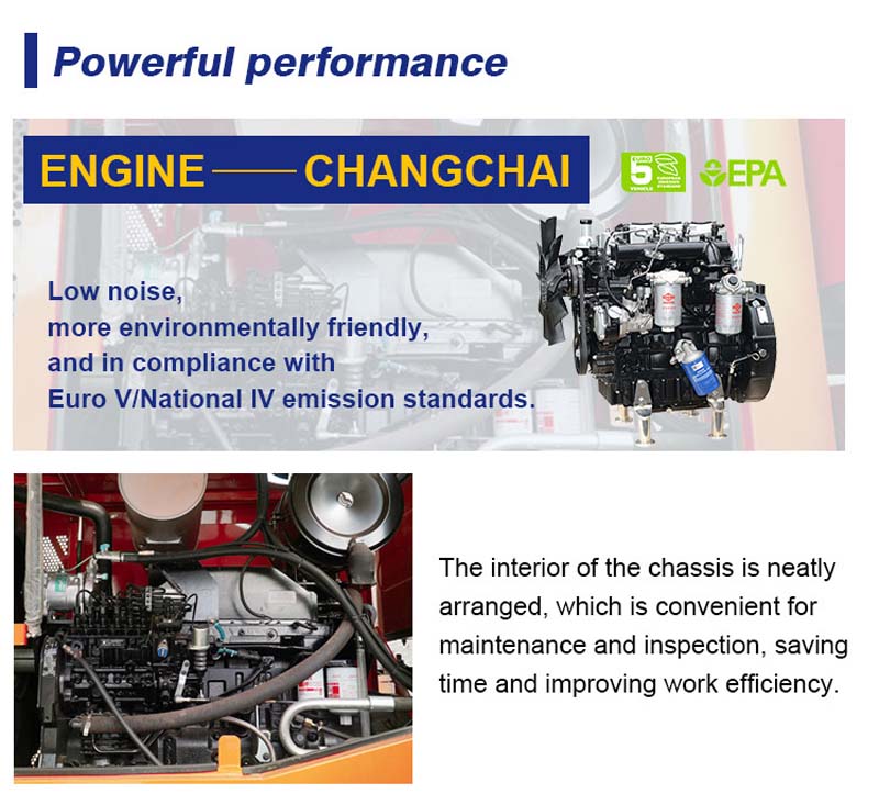 utovarivač kotača utovarivač kotača