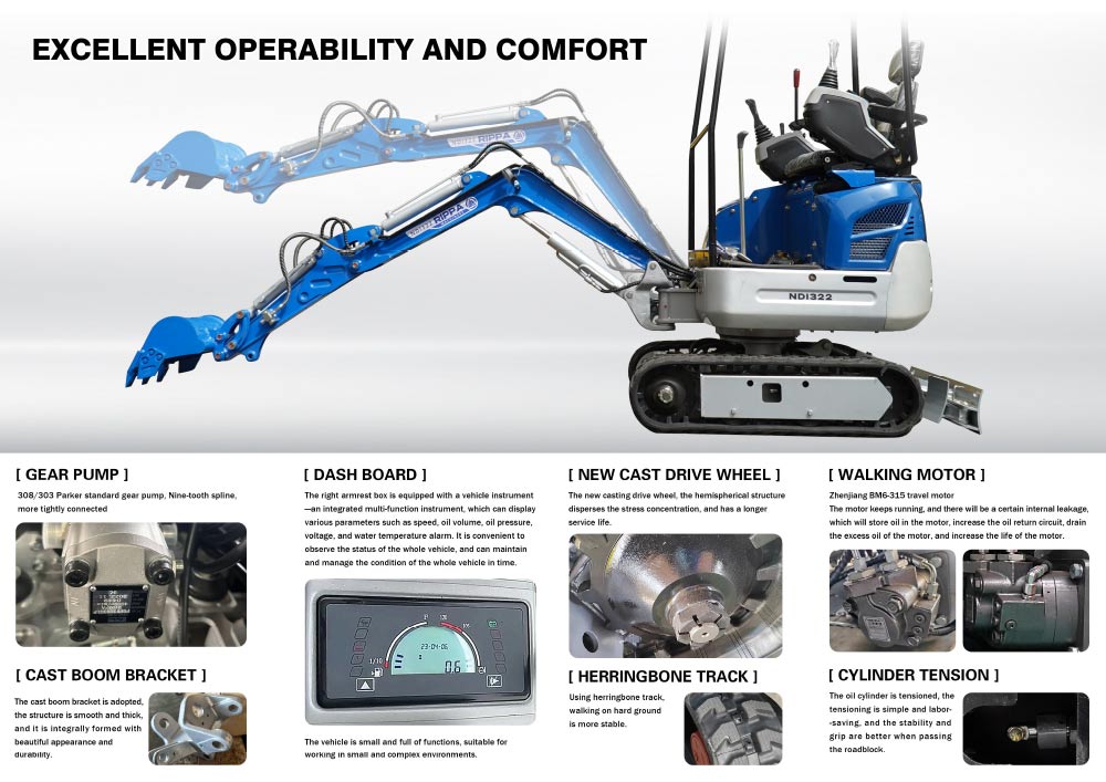 NDI322 Mini Ecavator