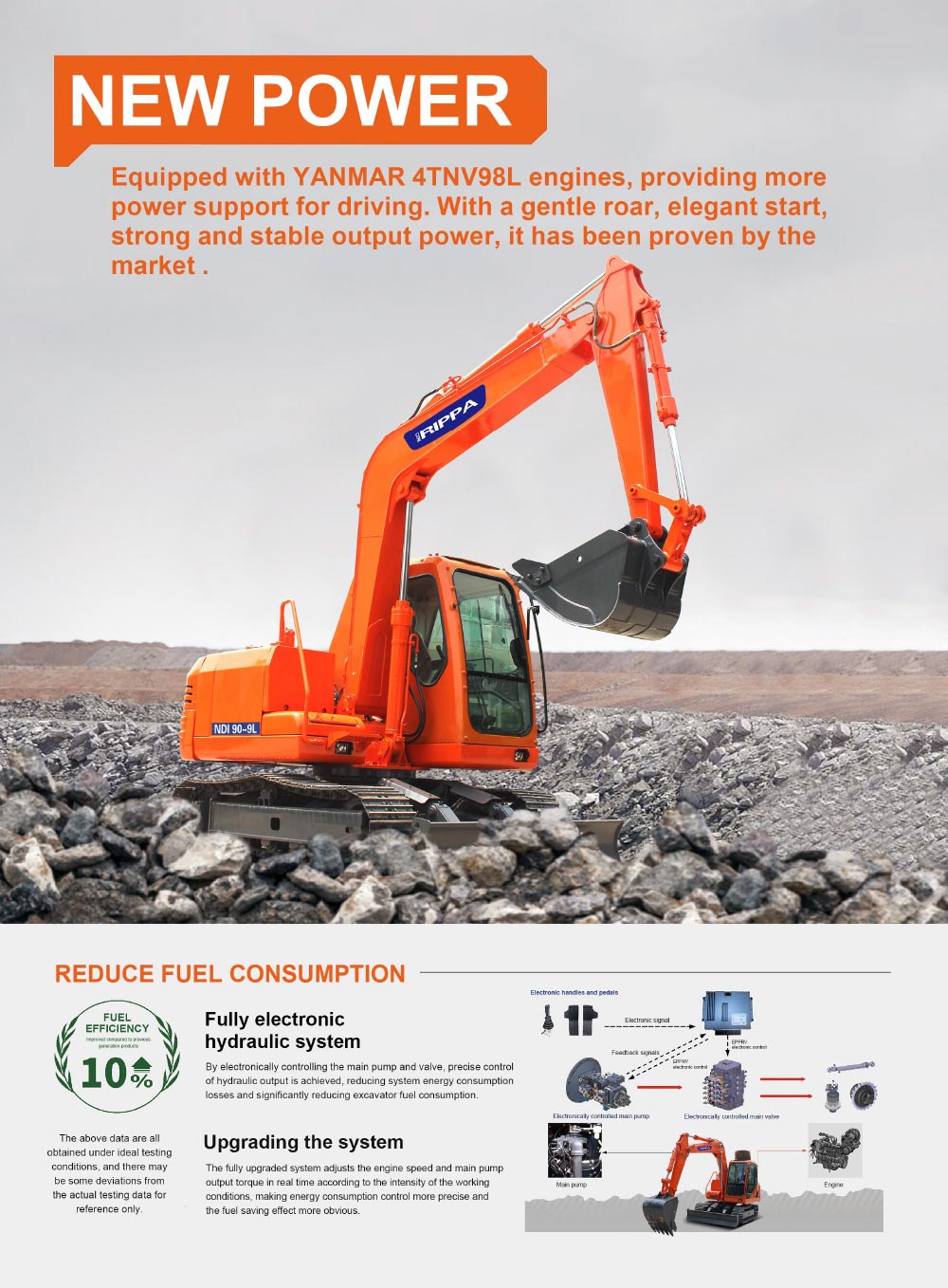 8.2 Ton Excavator Equipped With Yanmar Engine 8.2 Ton Excavator Equipped With Yanmar Engine