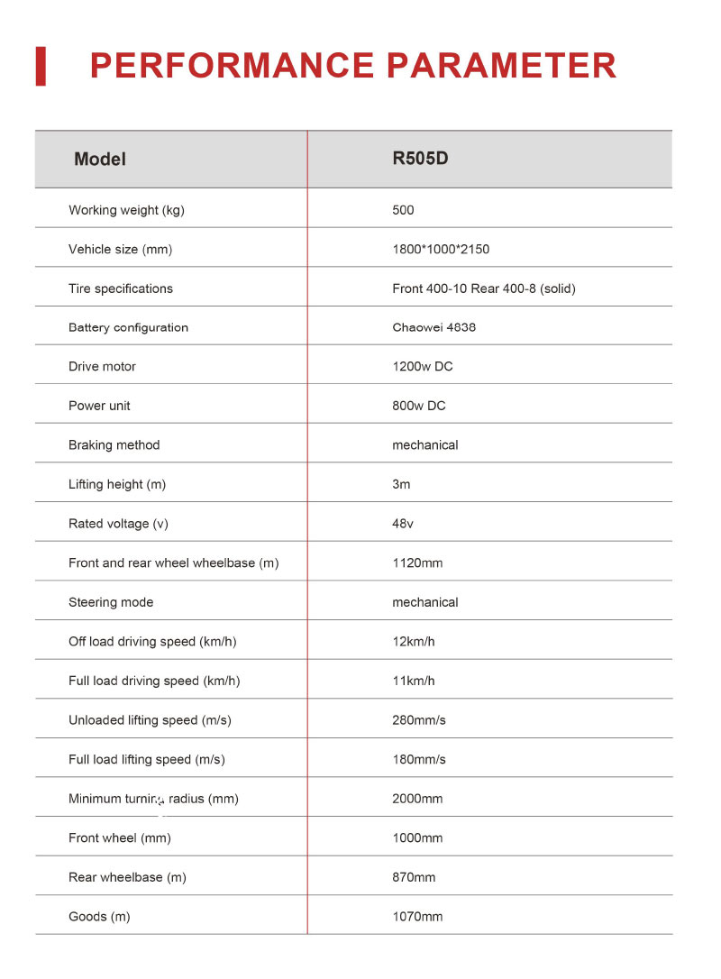 Prodajem novi električni viličar od 0,5 tona Prodajem novi električni viličar od 0,5 tona