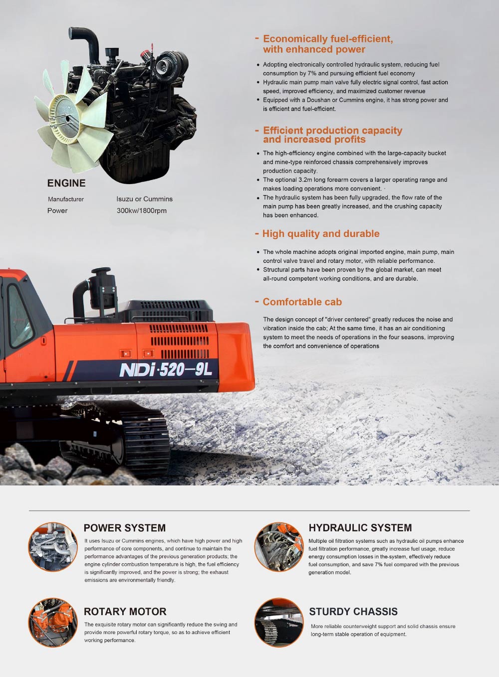 Escavadeira de 50 toneladas equipada com motor Doosan