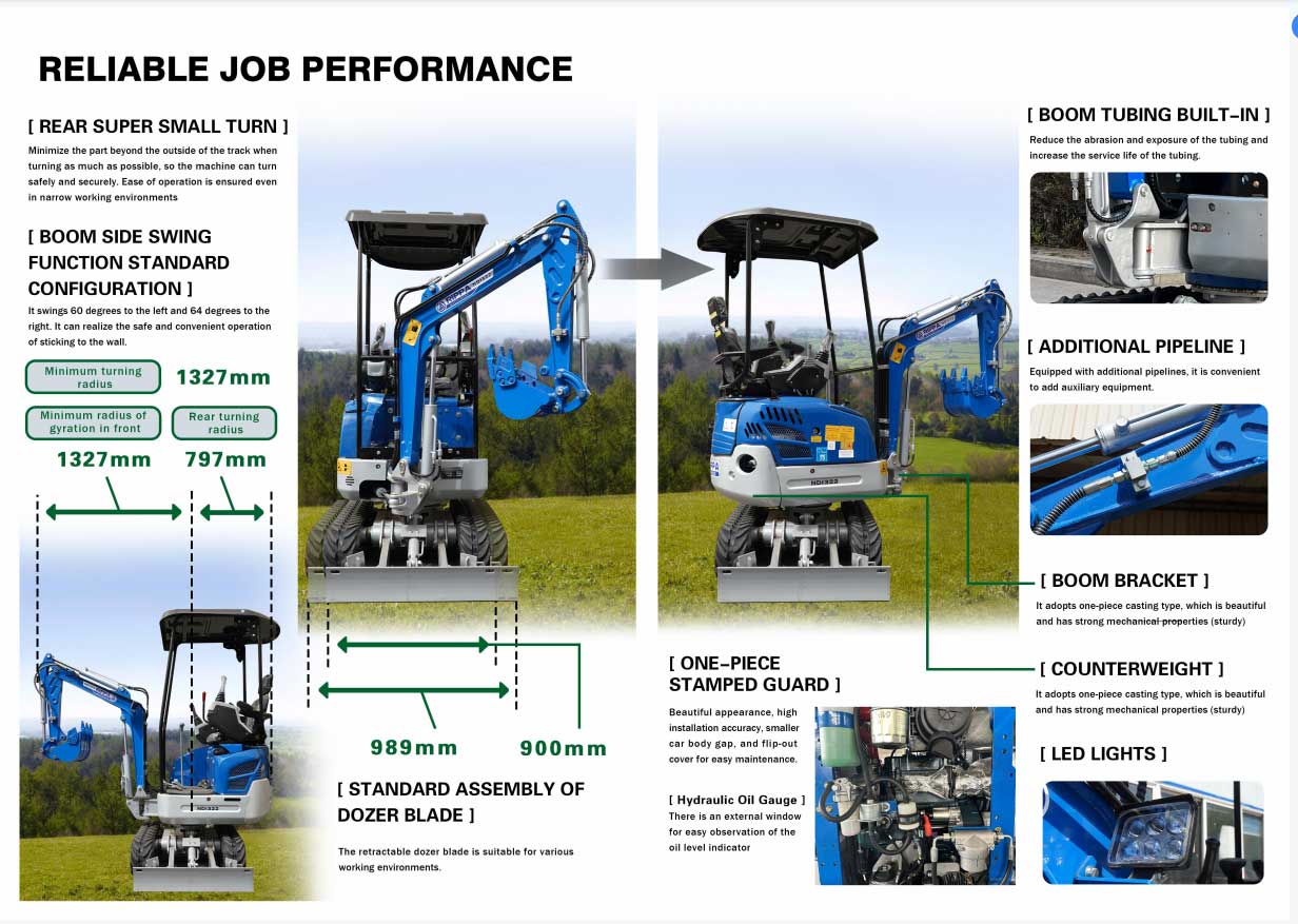 OEM d'ODM de mini excavatrice de 1,4 tonnes