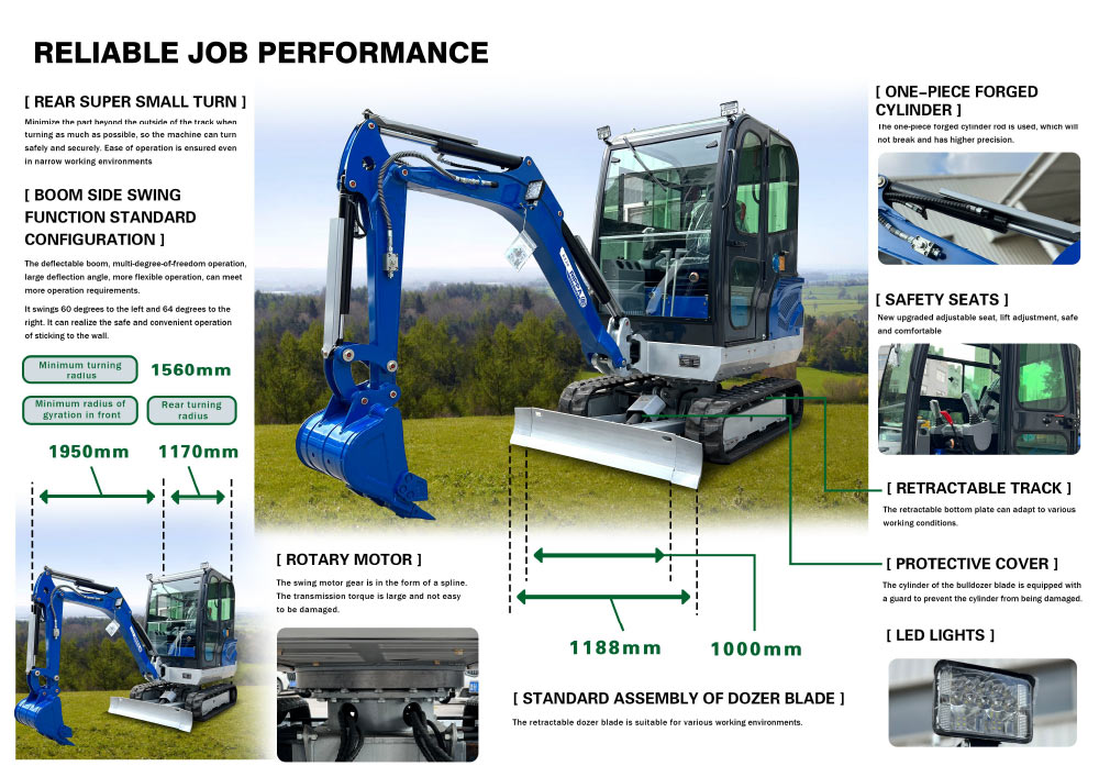 Produttore di escavatori da 2 tonnellate Motore Kubota NDI330