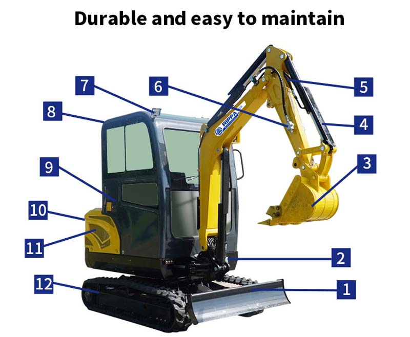 Satılık Mini Ekskavatör R330