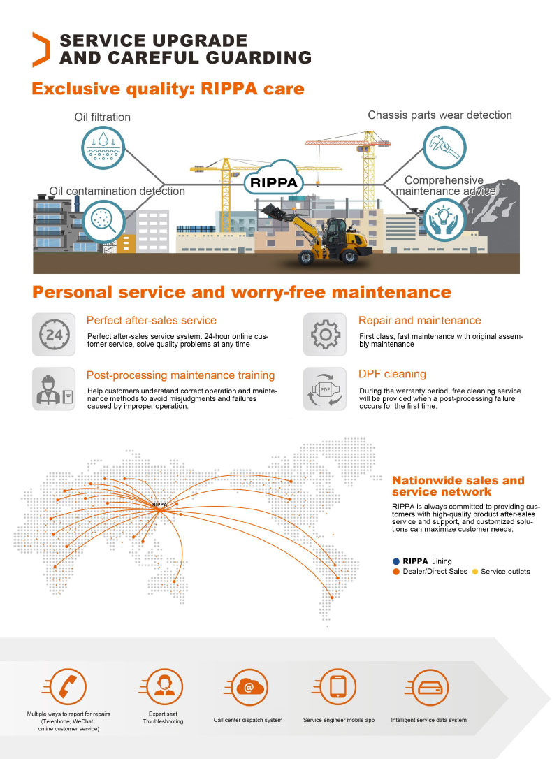 Телескопичен товарач за продажба в Китай Телескопичен товарач за продажба в Китай